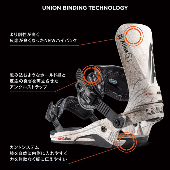 22-23 UNION(ﾕﾆｵﾝ)・ATLAS [ASADACHI,METALLIC GREY,TACTICAL GREEN 