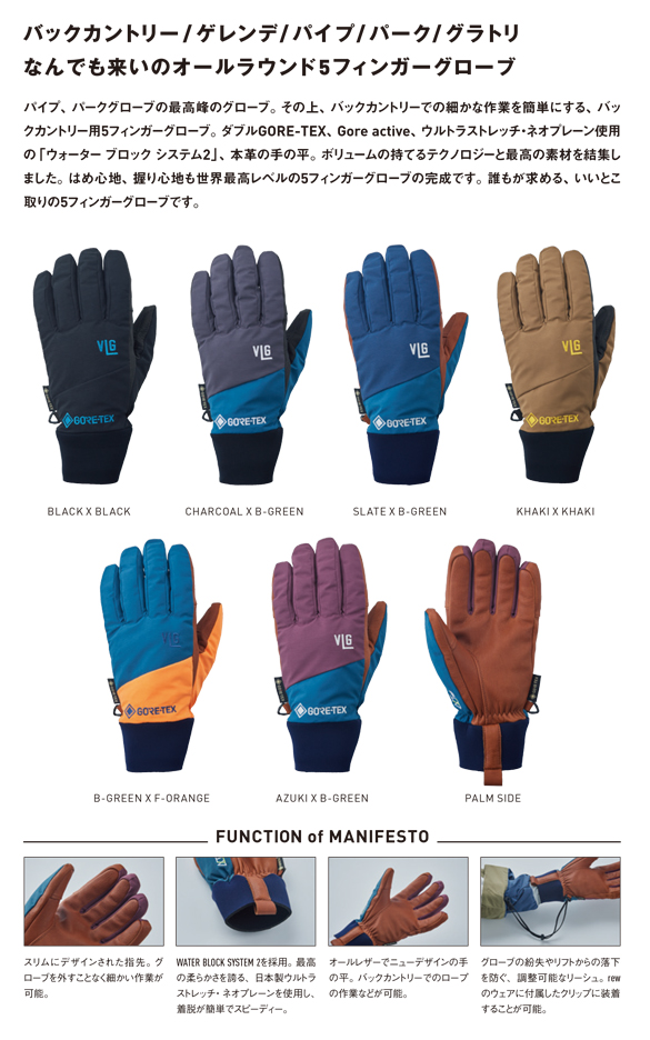 MANIFESTOついて02