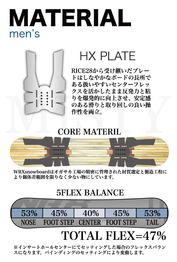 23-24 WRX SB(ダブルアールエックス) / Mk-S マークエス [138cm 142cm