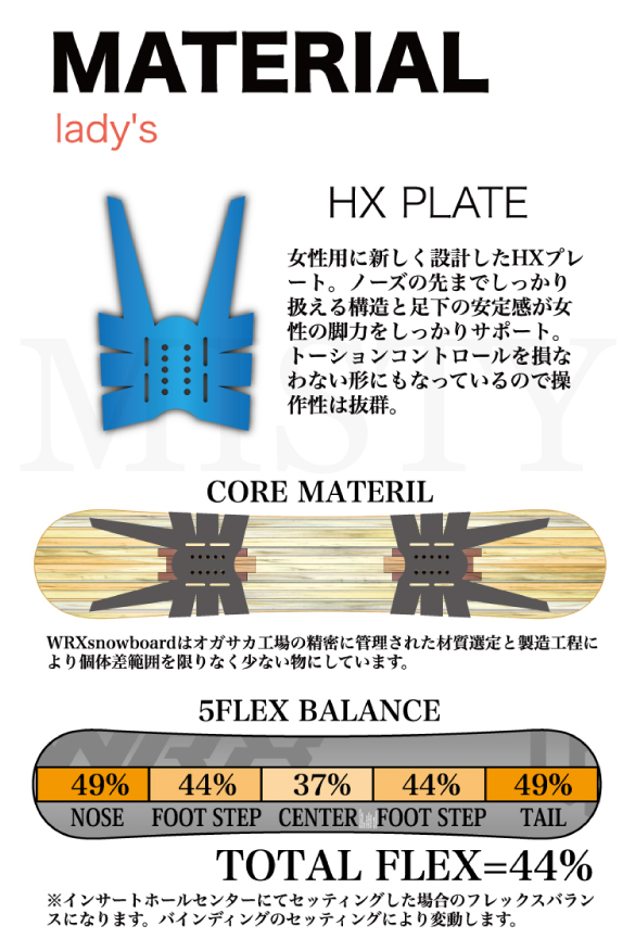 WRX/Mk-Sのマテリアル/レディース