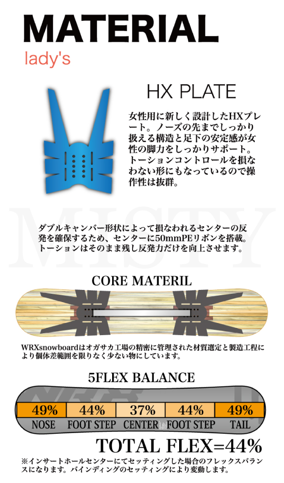 WRX/Mk-Tのマテリアル/レディース