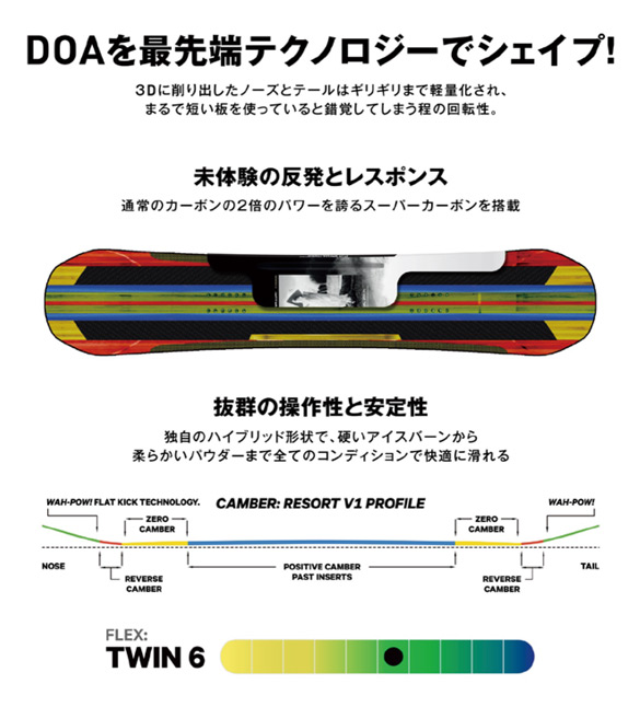 23-24 CAPiTA(ｷｬﾋﾟﾀ)・SUPER DOA [152cm 154cm 156cm 158cm 160cm 