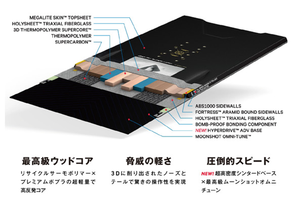 23-24 CAPiTA(ｷｬﾋﾟﾀ)・SUPER DOA [152cm 154cm 156cm 158cm 160cm 