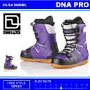 DNA PRO