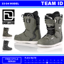 TEAM ID