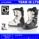 TEAM ID LTD