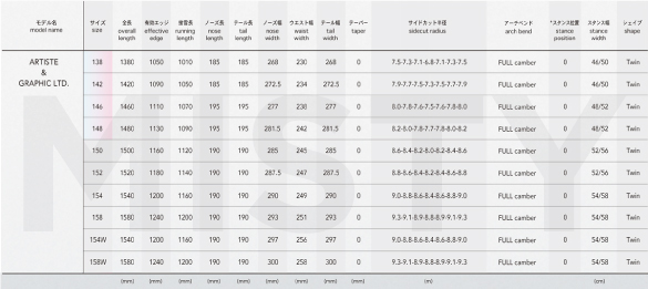 ARTISTEのサイズスペック