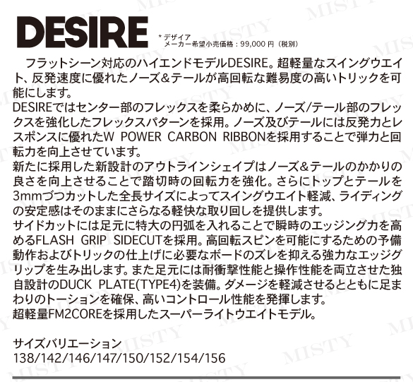 DESIREのテクノロジー01