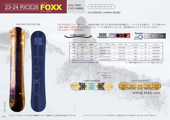 FOXXのテクノロジーについて