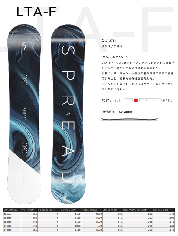 spread LTA-F 22-23モデル 153cm スプレッド-