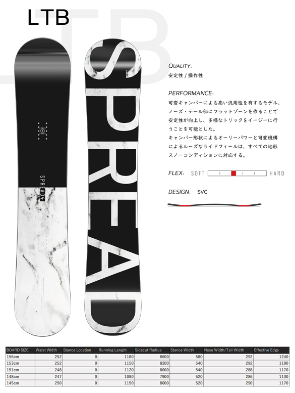 23-24 SPREAD(ｽﾌﾟﾚｯﾄﾞ)・LTB [145cm,148cm,151cm,153cm,156cm] ≪商品 ...