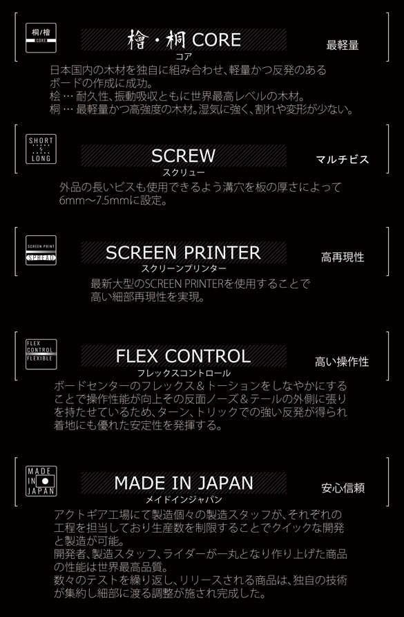 23-24 SPREAD(ｽﾌﾟﾚｯﾄﾞ)・LTA-F [145cm,148cm,151cm,153cm,156cm