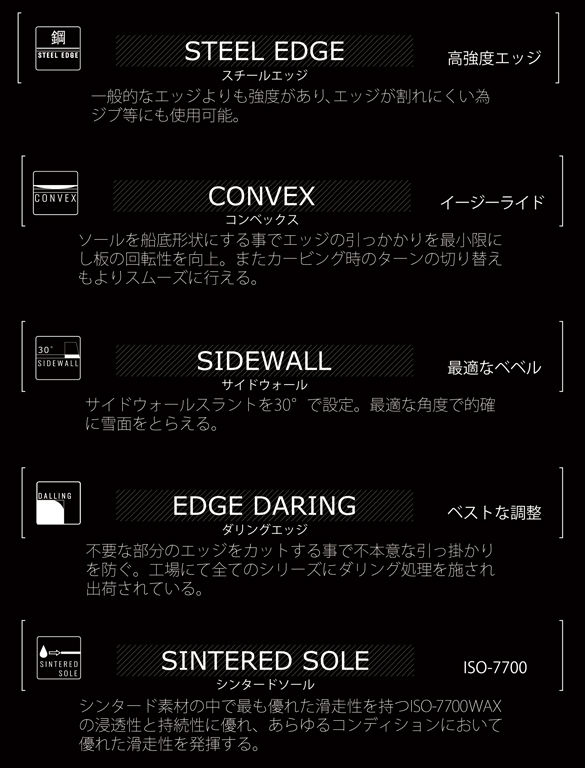 23-24 SPREAD(スプレッド)・BX LTD [145cm,148cm,150cm,152cm,154cm 23-24 SPREAD(スプレッド)・BX LTD [145cm,148cm,150cm,152cm,154cm
