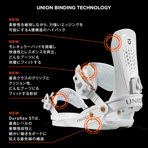 union trilogy　sサイズ