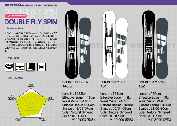 DOUBLE FLY SPINのTECH02