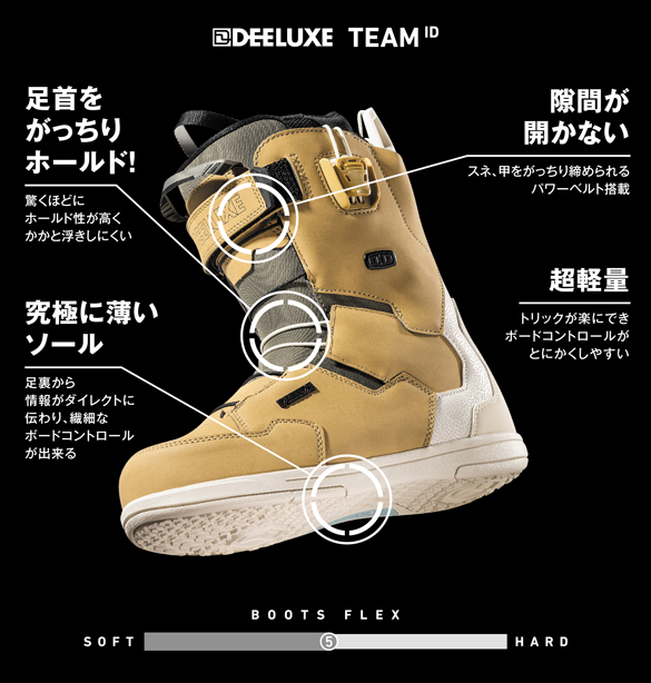 24-25 DEELUXE(ディーラックス)・TEAM ID [S3インナー] チーム