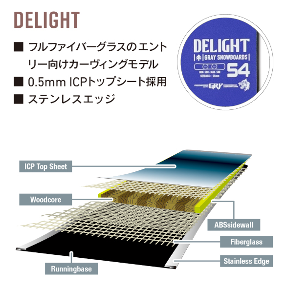 DELIGHTのTECH01