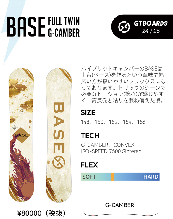 BASEについて