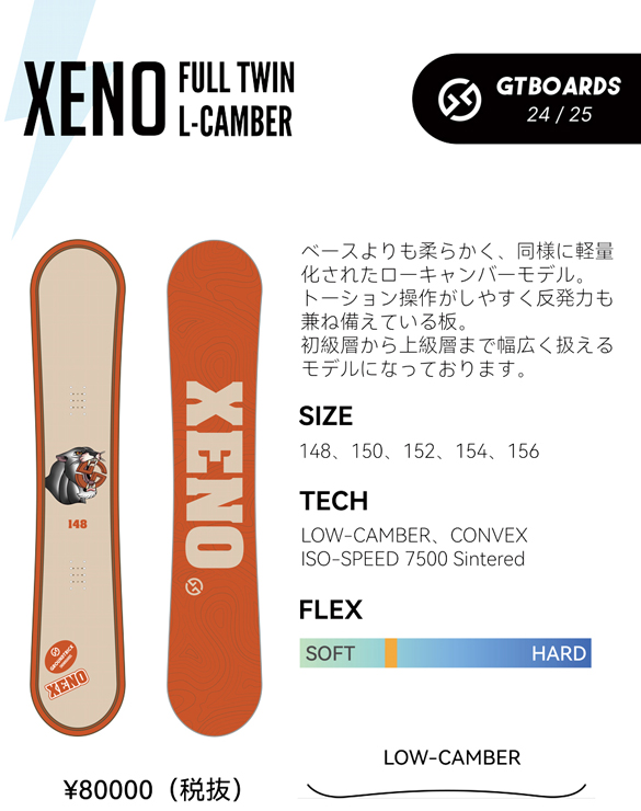 XENOについて