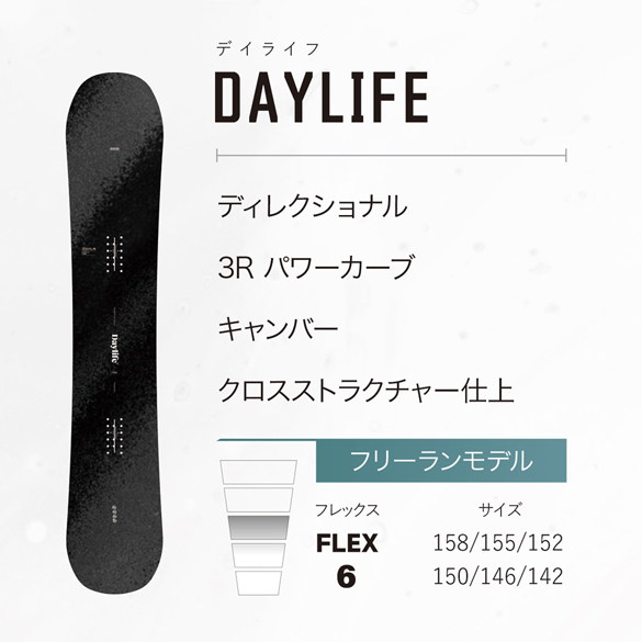 DAYLIFEのTECH02について