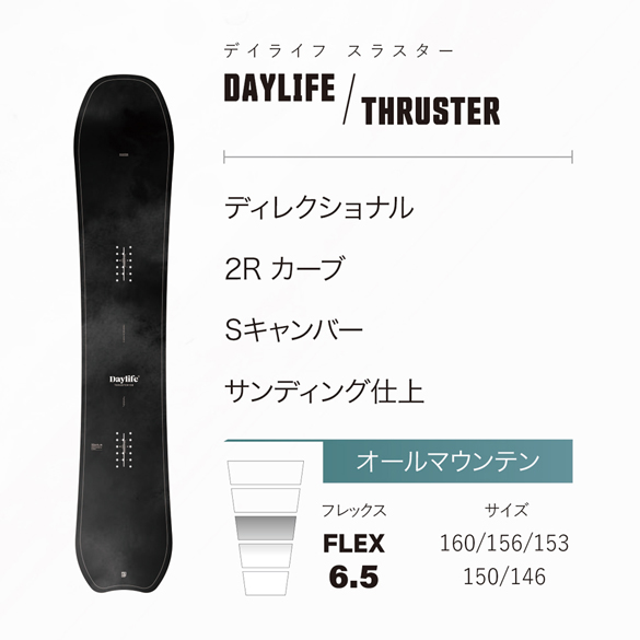 DAYLIFE THRUSTERのTECH02について