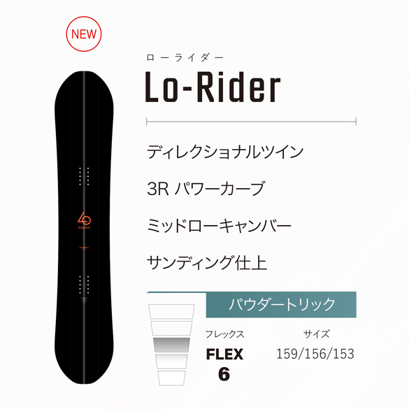 Lo-RiderのTECH02について
