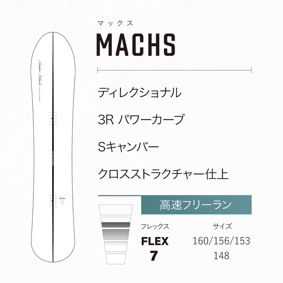 スノーボード scooter machs 2024-25 148 楽天市場】SCOOTER SNOWBOARD