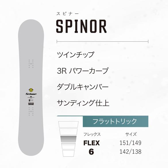 SPINORのTECH02について