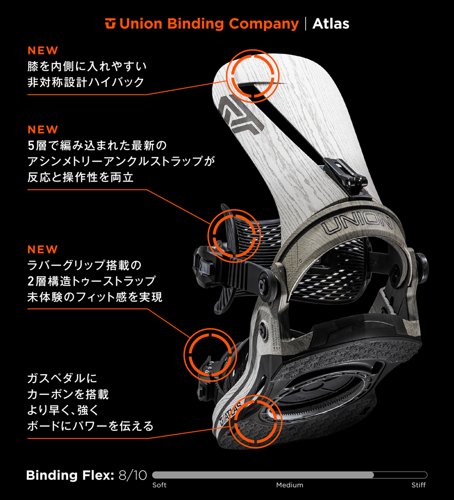 Amazon | Union Atlas メンズ スノーボード ビンディング、S