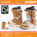 NOMAD