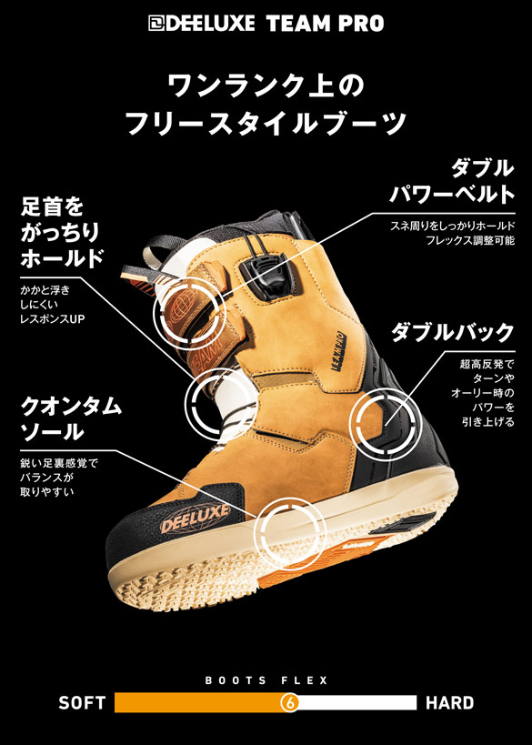 TEAM PROについて03