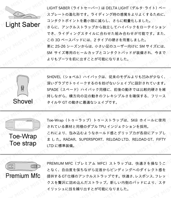 25-26 DRAKE / RELOAD GT [BLACK]・ビンディング ≪商品一覧≫