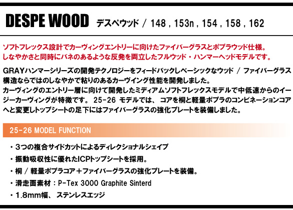 DESPE WOODのTECH01
