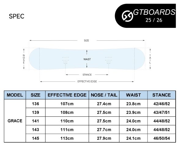 24-25 GT snowboards ジーティースノーボード GRACE グレース