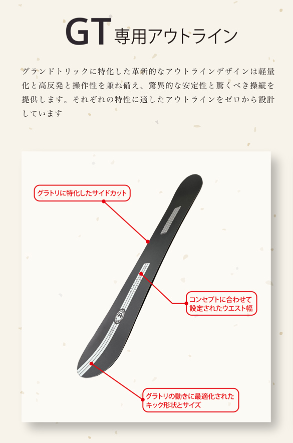 25-26 leverage snowboard / GT1 [Men's]・(レバレッジ