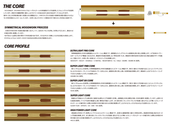25-26 NOVEMBER / BACKCITY バックシティー ノベンバー≪2025