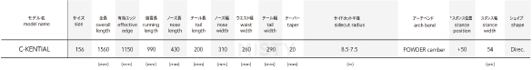 C-KENTIALのサイズスペック