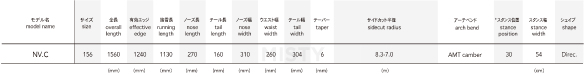 NV.Cのサイズスペック