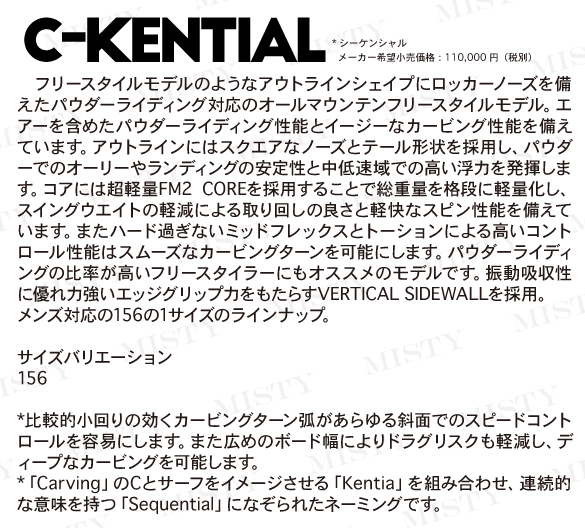C-KENTIALのテクノロジー01