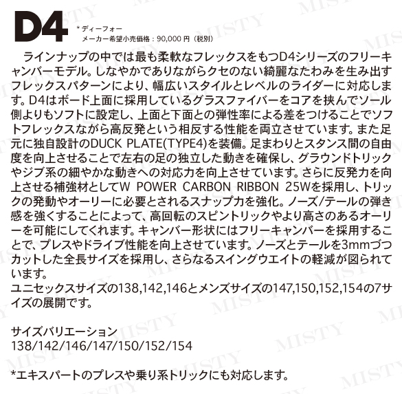 D4のテクノロジー01