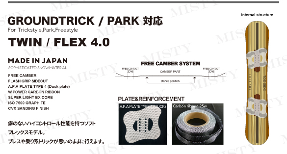 D4のテクノロジー02