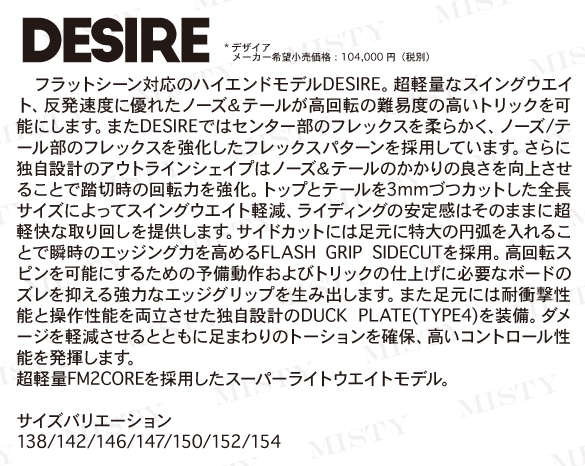 DESIREのテクノロジー01