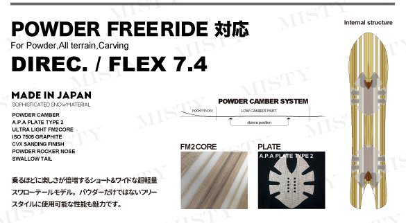 ICECATのテクノロジー01