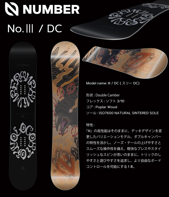 Ⅲ/DCについて