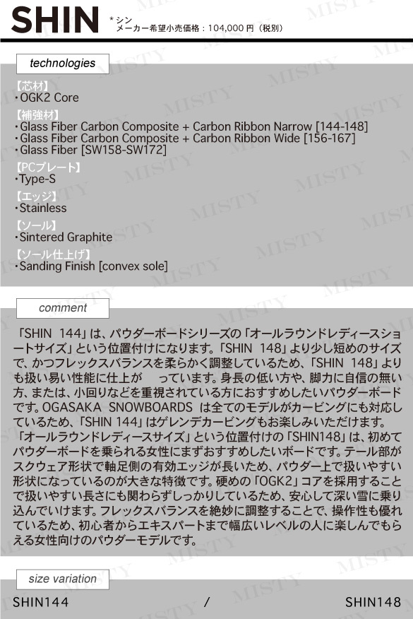 SHIN [144/148]のテクノロジーについて