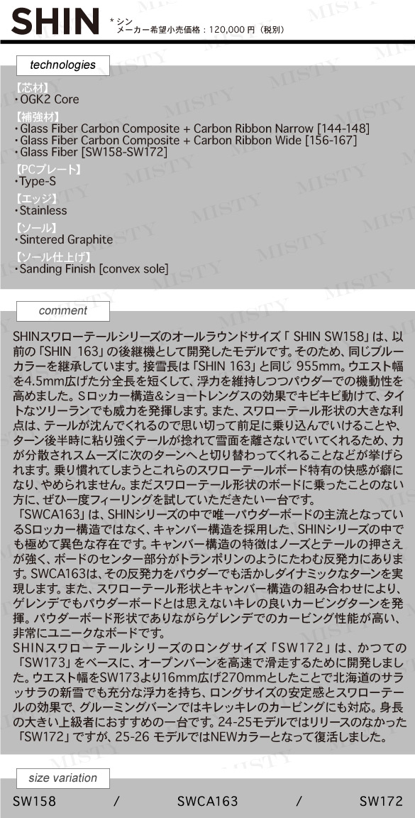 SHIN [SW158/SWCA163/SW172]のテクノロジーについて