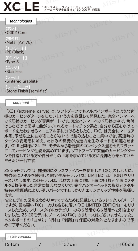 XC LEのテクノロジーについて