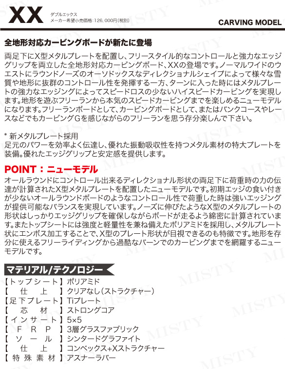 XXのTECH01について