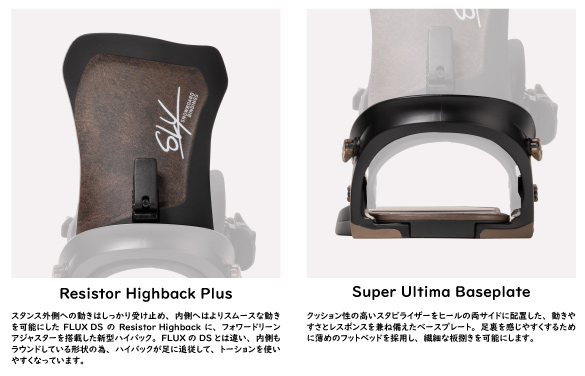 α [アルファ]のテクノロジーについて01