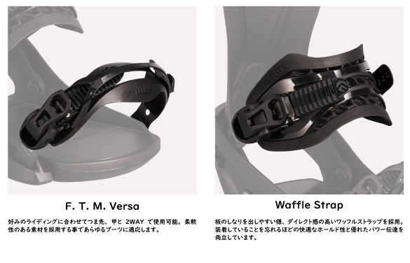 β [ベータ]のテクノロジーについて02